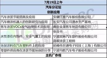 ppg最新爆料,揭秘行业最新动态与趋势